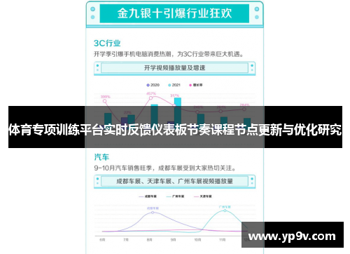 体育专项训练平台实时反馈仪表板节奏课程节点更新与优化研究