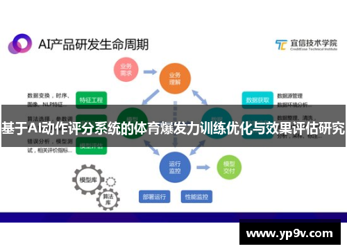 基于AI动作评分系统的体育爆发力训练优化与效果评估研究