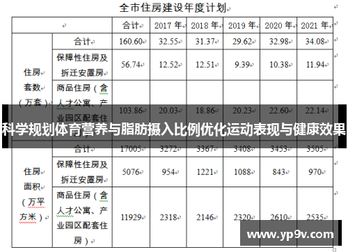 科学规划体育营养与脂肪摄入比例优化运动表现与健康效果